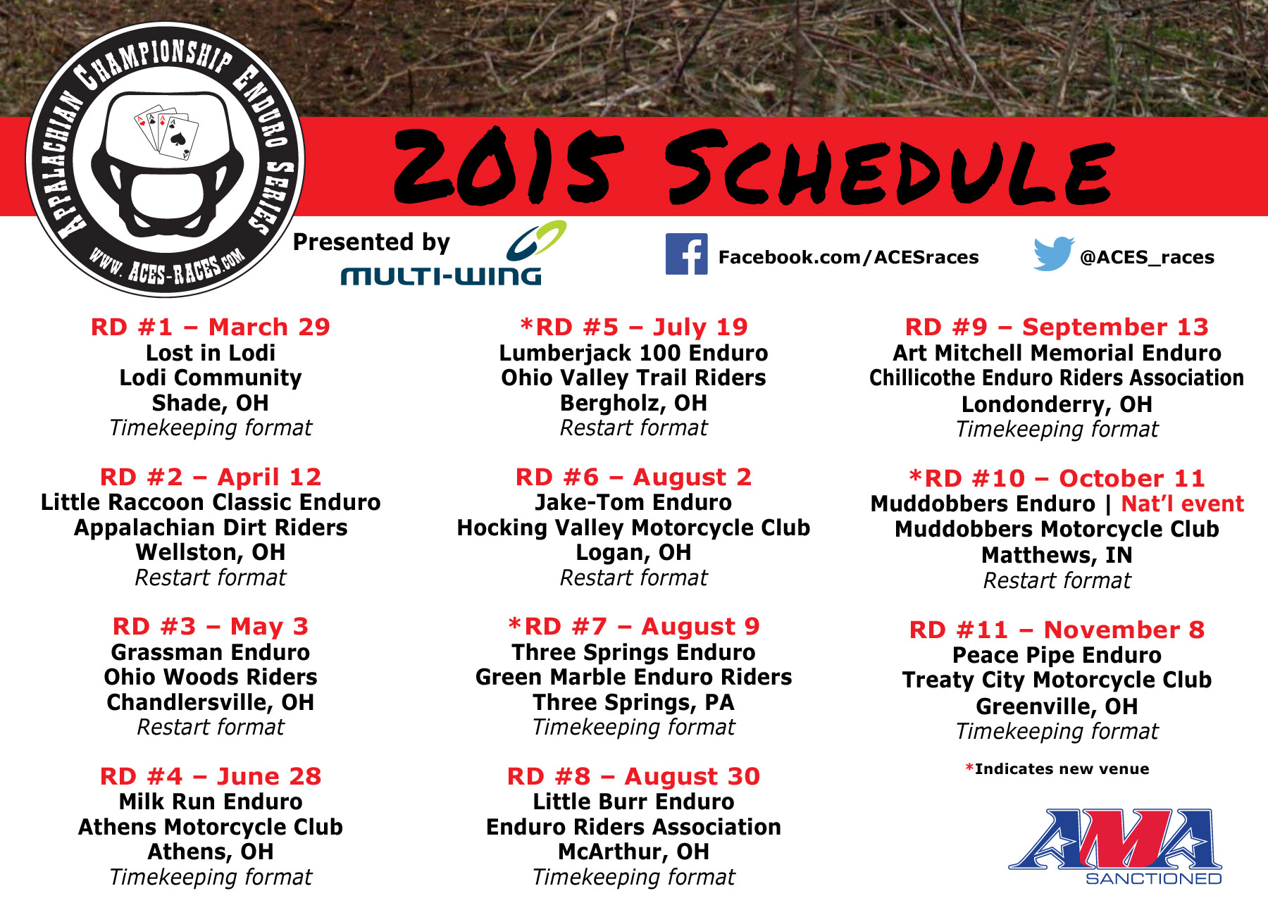 ACES postcard schedule2015 ACES Races ACES postcard schedule2015 ACES Races